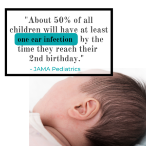 baby's ear words with statistic on ear infections